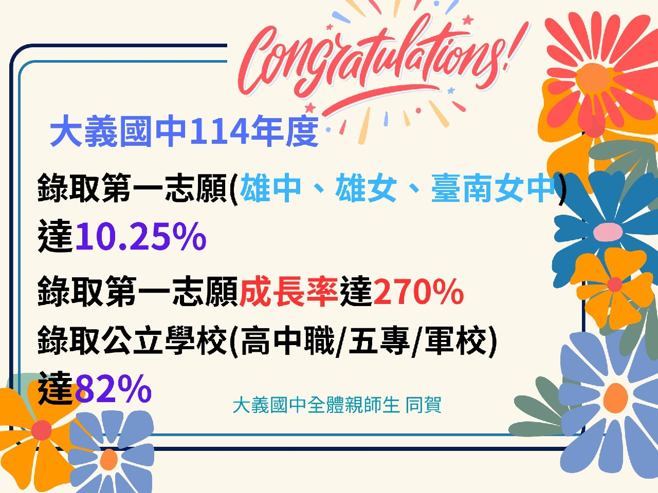113榜單1_0
